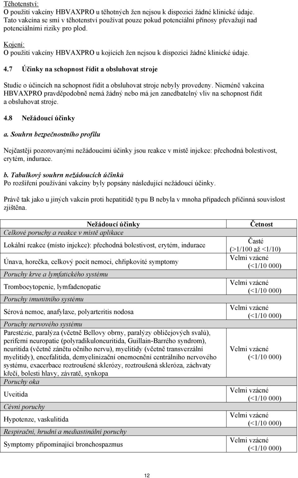 Kojení: O použití vakcíny HBVAXPRO u kojících žen nejsou k dispozici žádné klinické údaje. 4.