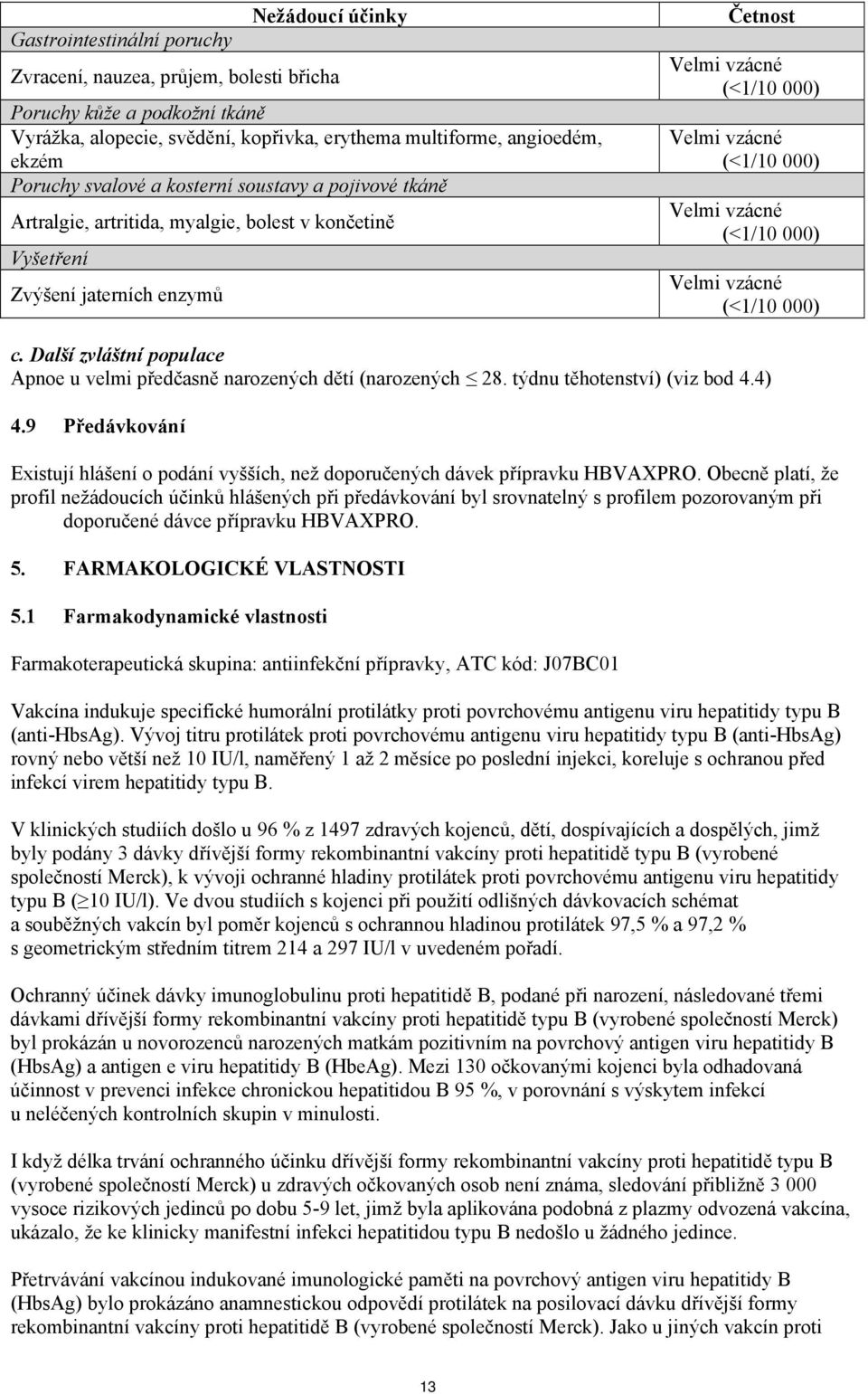 Další zvláštní populace Apnoe u velmi předčasně narozených dětí (narozených 28. týdnu těhotenství) (viz bod 4.4) 4.