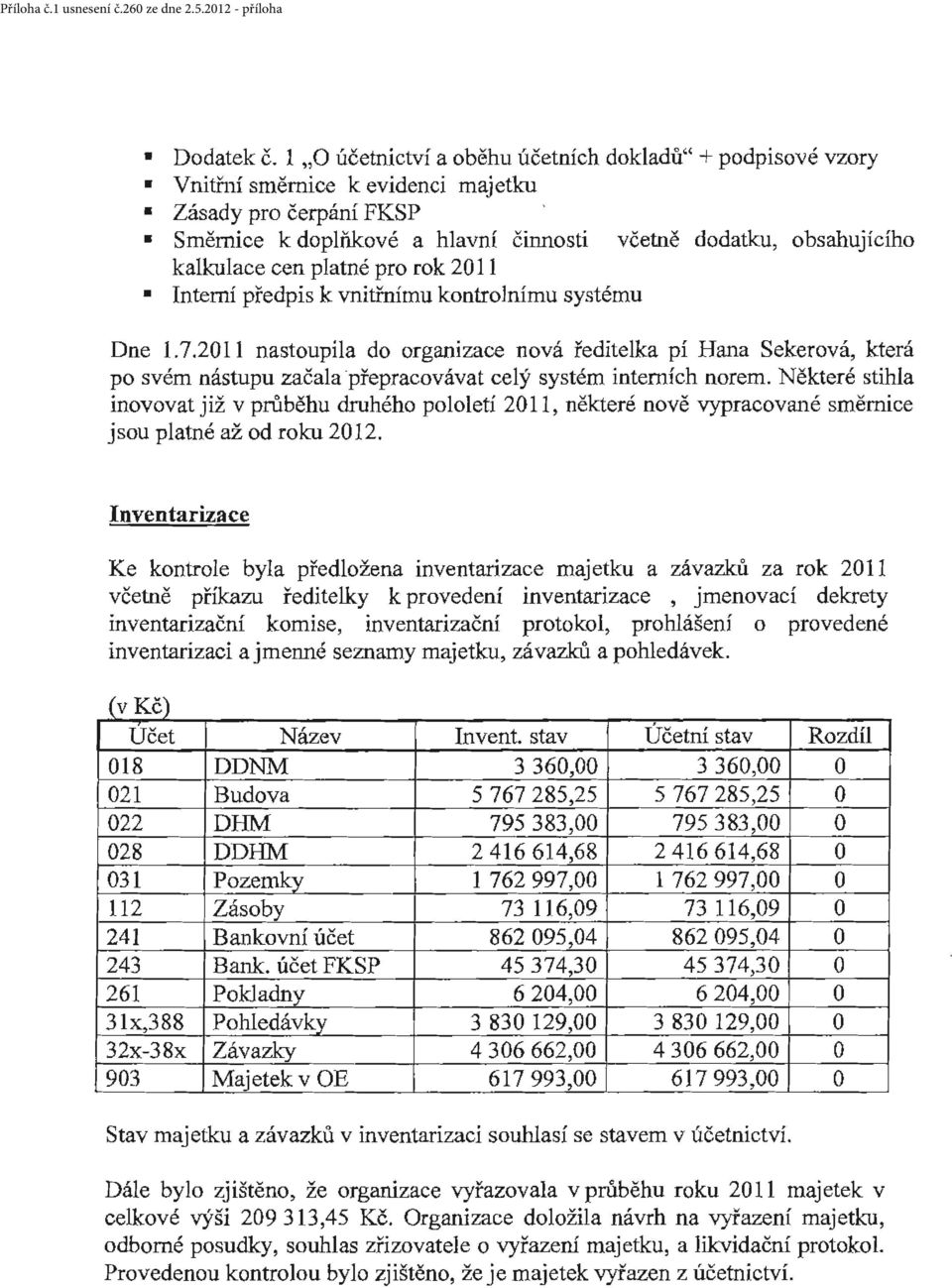 cen platné pro rok 201 1 Interní předpis k vnitřnímu kontrolnímu systému Dne I. 7.