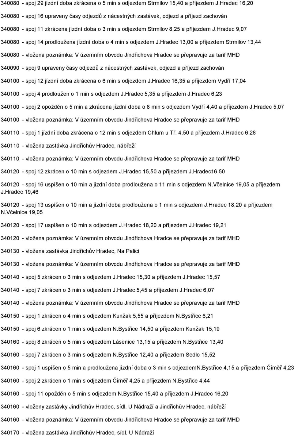 Hradec 9,07 340080 - spoj 14 prodloužena jízdní doba o 4 min s odjezdem J.