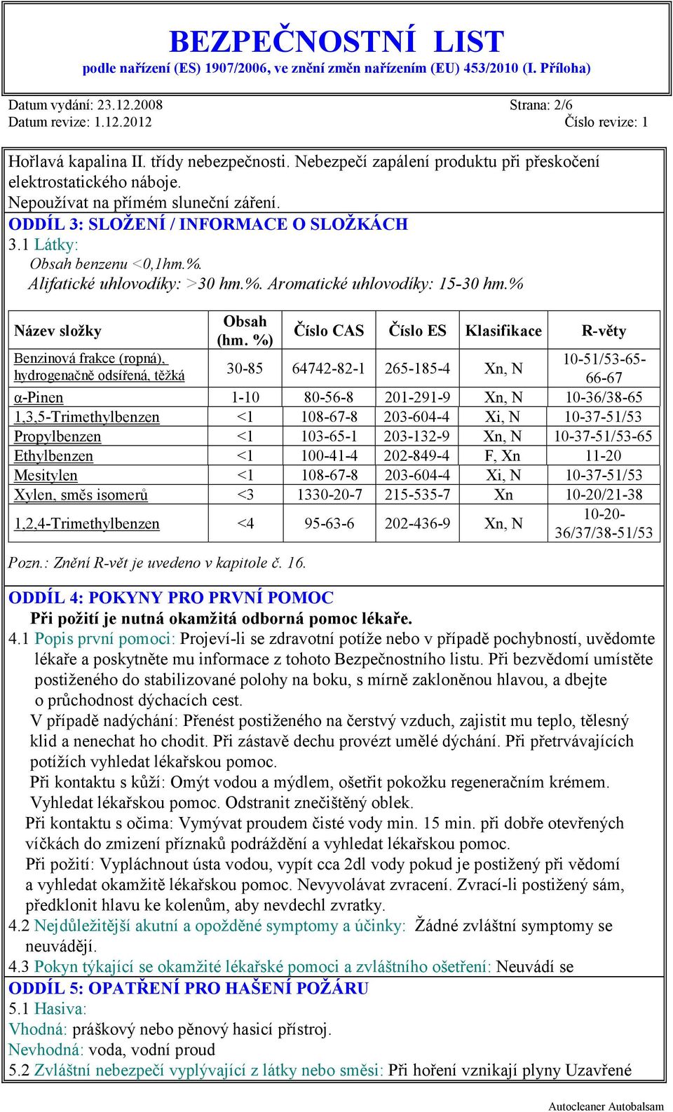%) Benzinová frakce (ropná), hydrogenačně odsířená, těžká 30-85 64742-82-1 265-185-4 Xn, N R-věty 10-51/53-65- 66-67 α-pinen 1-10 80-56-8 201-291-9 Xn, N 10-36/38-65 1,3,5-Trimethylbenzen <1 108-67-8