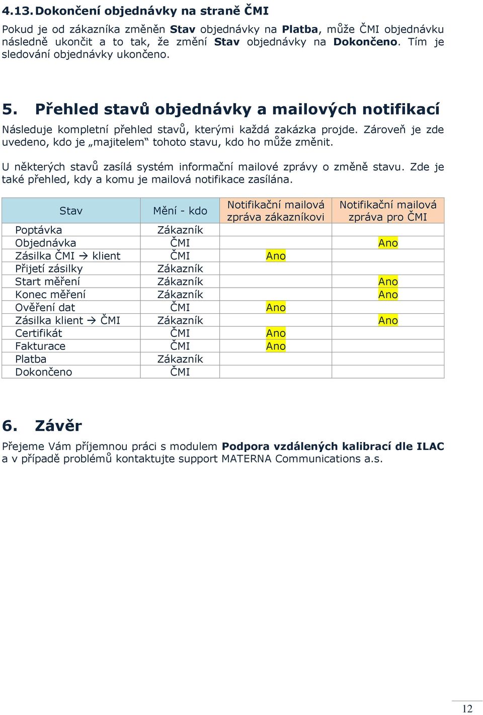 Zároveň je zde uvedeno, kdo je majitelem tohoto stavu, kdo ho může změnit. U některých stavů zasílá systém informační mailové zprávy o změně stavu.