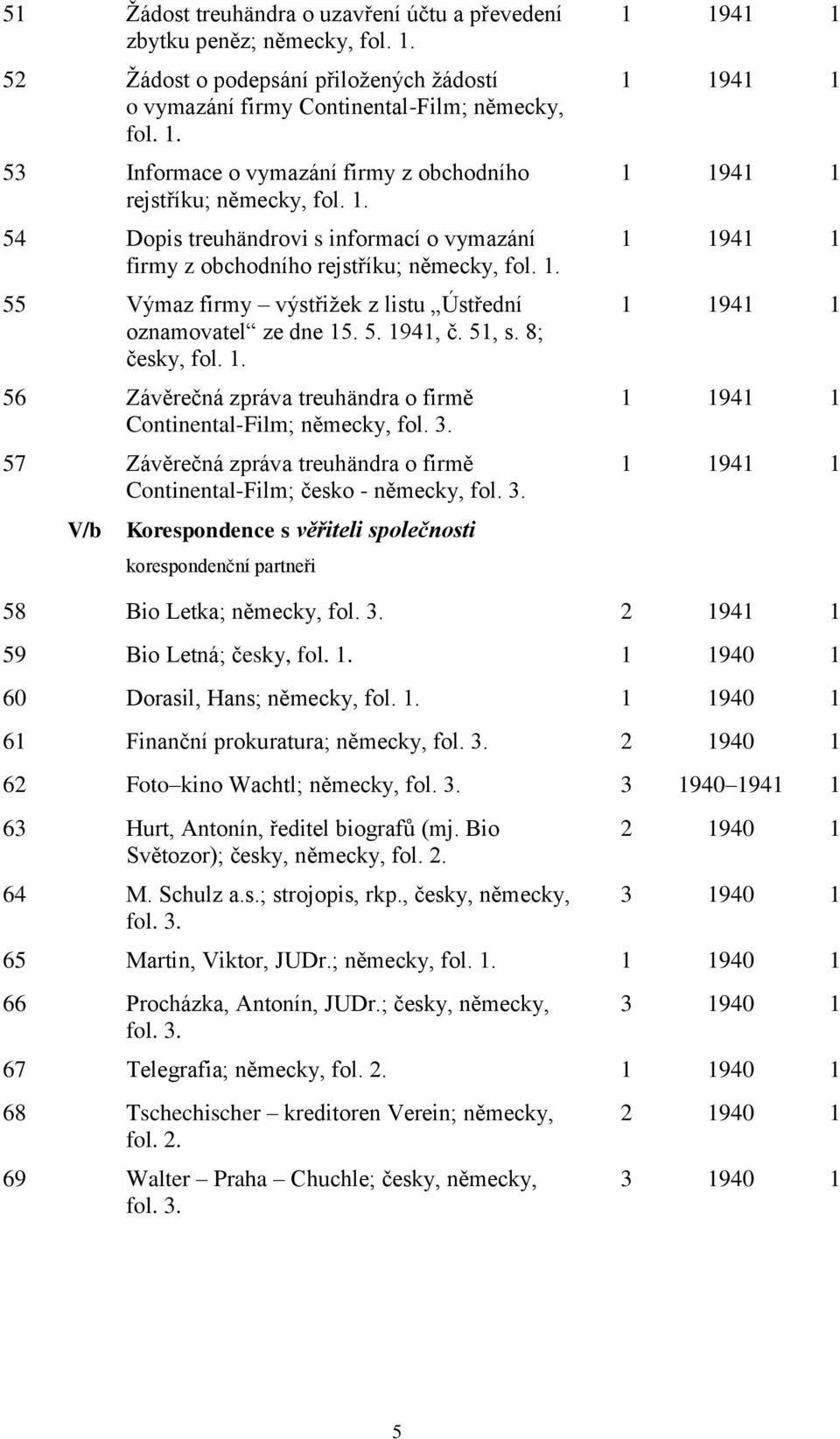 3. 57 Závěrečná zpráva treuhändra o firmě Continental-Film; česko - německy, fol. 3. V/b Korespondence s věřiteli společnosti korespondenční partneři 58 Bio Letka; německy, fol. 3. 2 1941 1 59 Bio Letná; česky, fol.