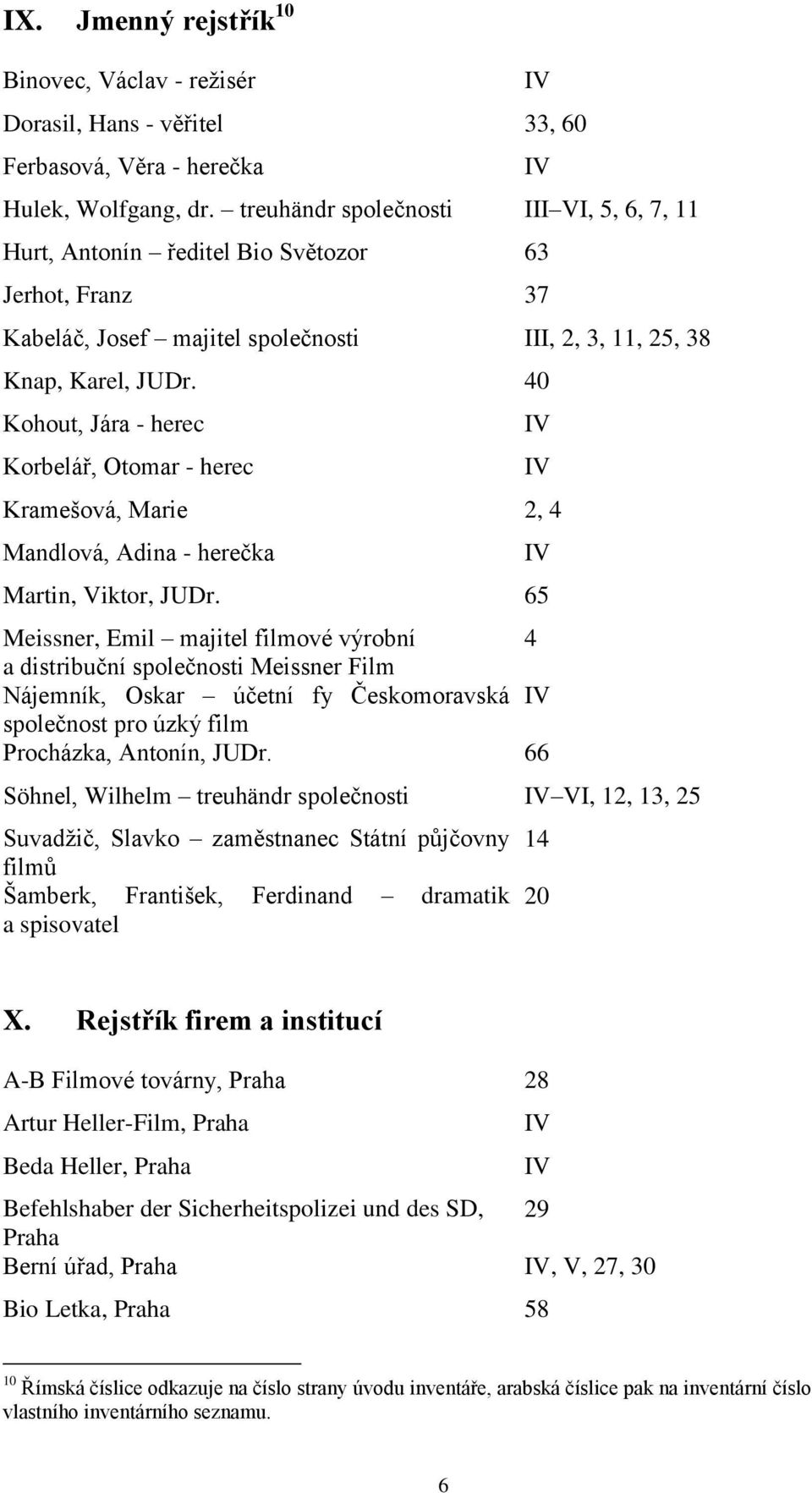 40 Kohout, Jára - herec Korbelář, Otomar - herec Kramešová, Marie 2, 4 Mandlová, Adina - herečka Martin, Viktor, JUDr.