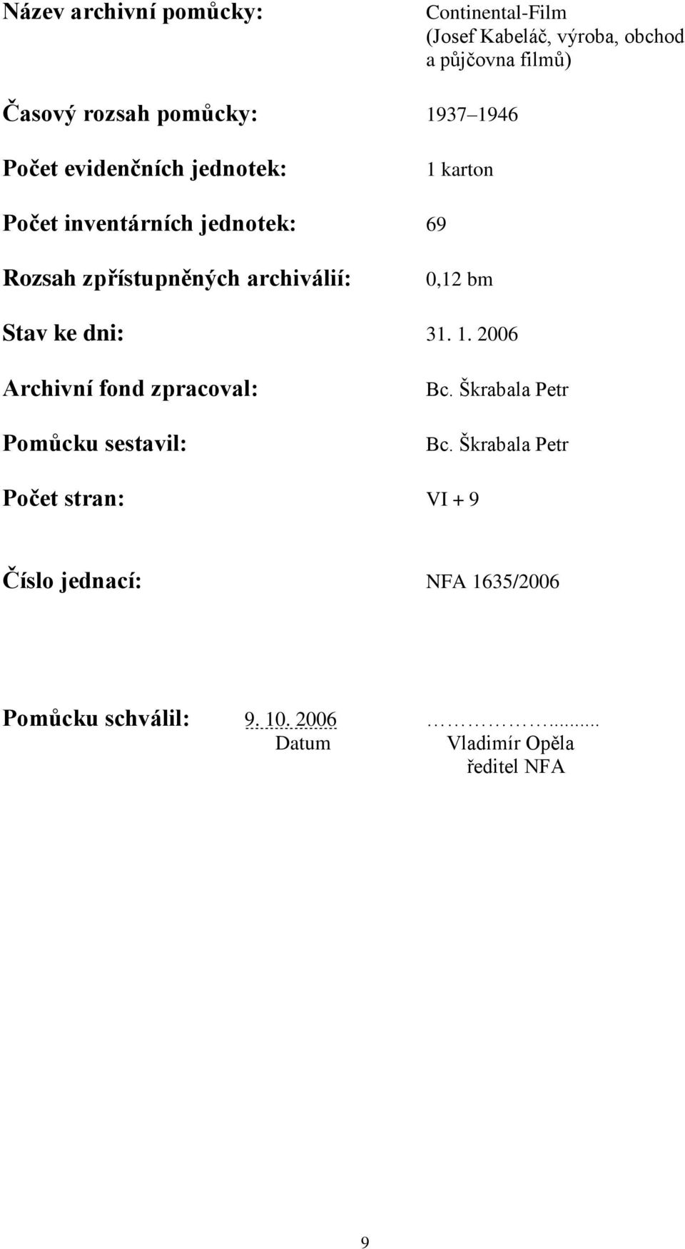 0,12 bm Stav ke dni: 31. 1. 2006 Archivní fond zpracoval: Pomůcku sestavil: Bc. Škrabala Petr Bc.