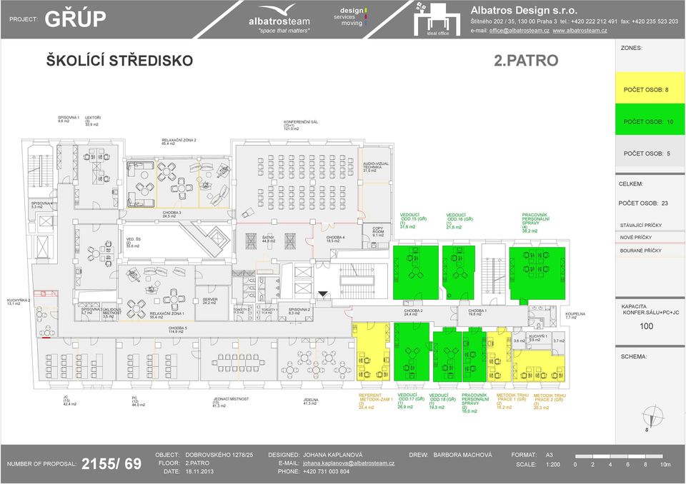 16 (GŘ) 21,6 m2 PRACOVNÍK PERONÁLNÍ PRÁVY 38,2 m2 TÁVAJÍCÍ PRÍČKY KUCHYŇKA 2 13,1 m2 PIOVNA 3 ÚKLIDOVÁ 5,7 m2 MÍTNOT 3,5 m2 RELAXAČNÍ ZÓNA 1 55,4 m2 CHODBA 5 114,9 m2 ERVER 24,2 m2 11,5 m2 11,4 m2