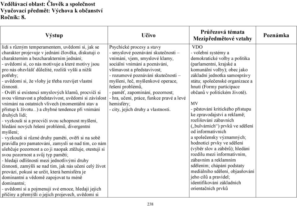 obzvlášť důležité, rozliší vyšší a nižší potřeby; - uvědomí si, že vlohy je třeba rozvíjet vlastní činností.