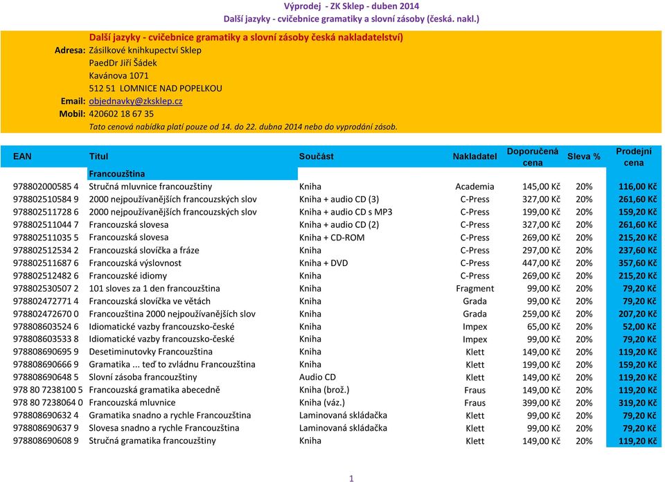 EAN Titul Součást Nakladatel Doporučená cena Sleva % Prodejní cena Francouzština 978802000585 4 Stručná mluvnice francouzštiny Kniha Academia 145,00 Kč 20% 116,00 Kč 978802510584 9 2000