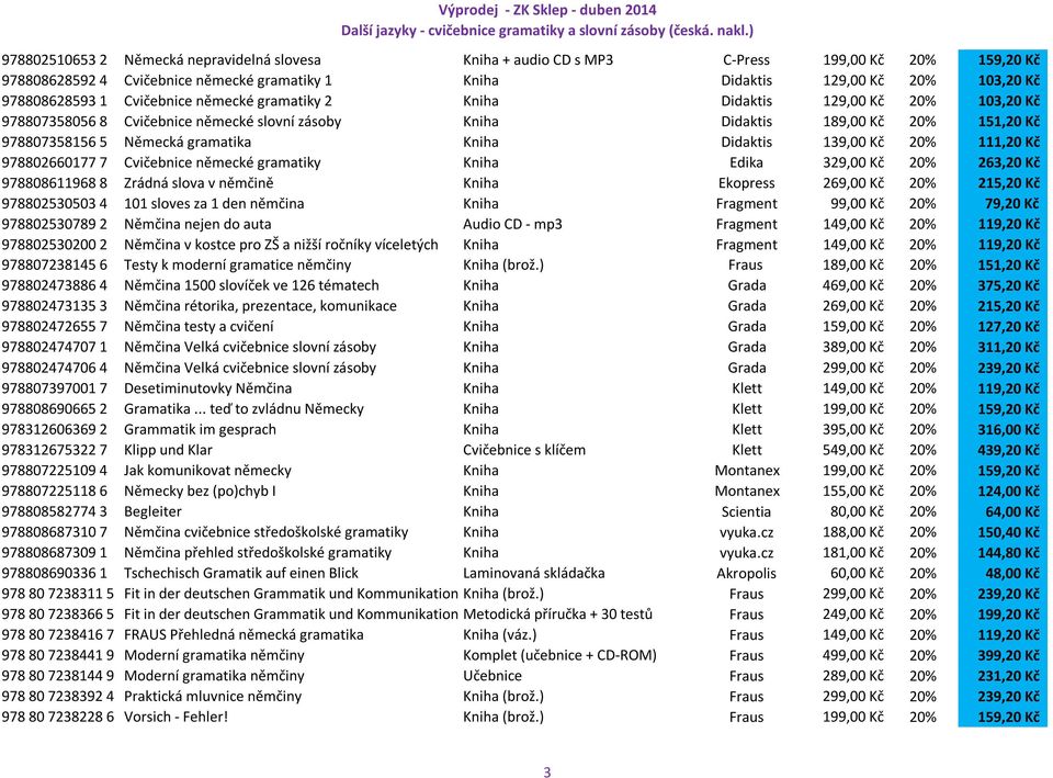 Didaktis 139,00 Kč 20% 111,20 Kč 978802660177 7 Cvičebnice německé gramatiky Kniha Edika 329,00 Kč 20% 263,20 Kč 978808611968 8 Zrádná slova v němčině Kniha Ekopress 269,00 Kč 20% 215,20 Kč