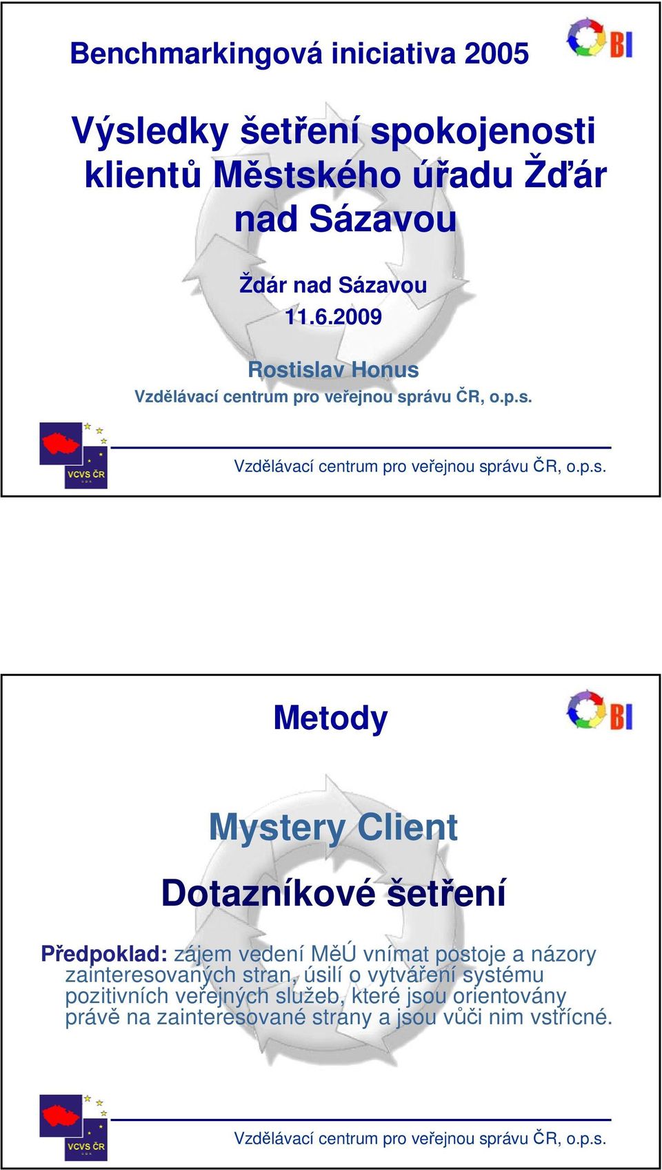2009 Rostislav Honus Metody Mystery Client Dotazníkové šetření Předpoklad: zájem vedení MěÚ vnímat