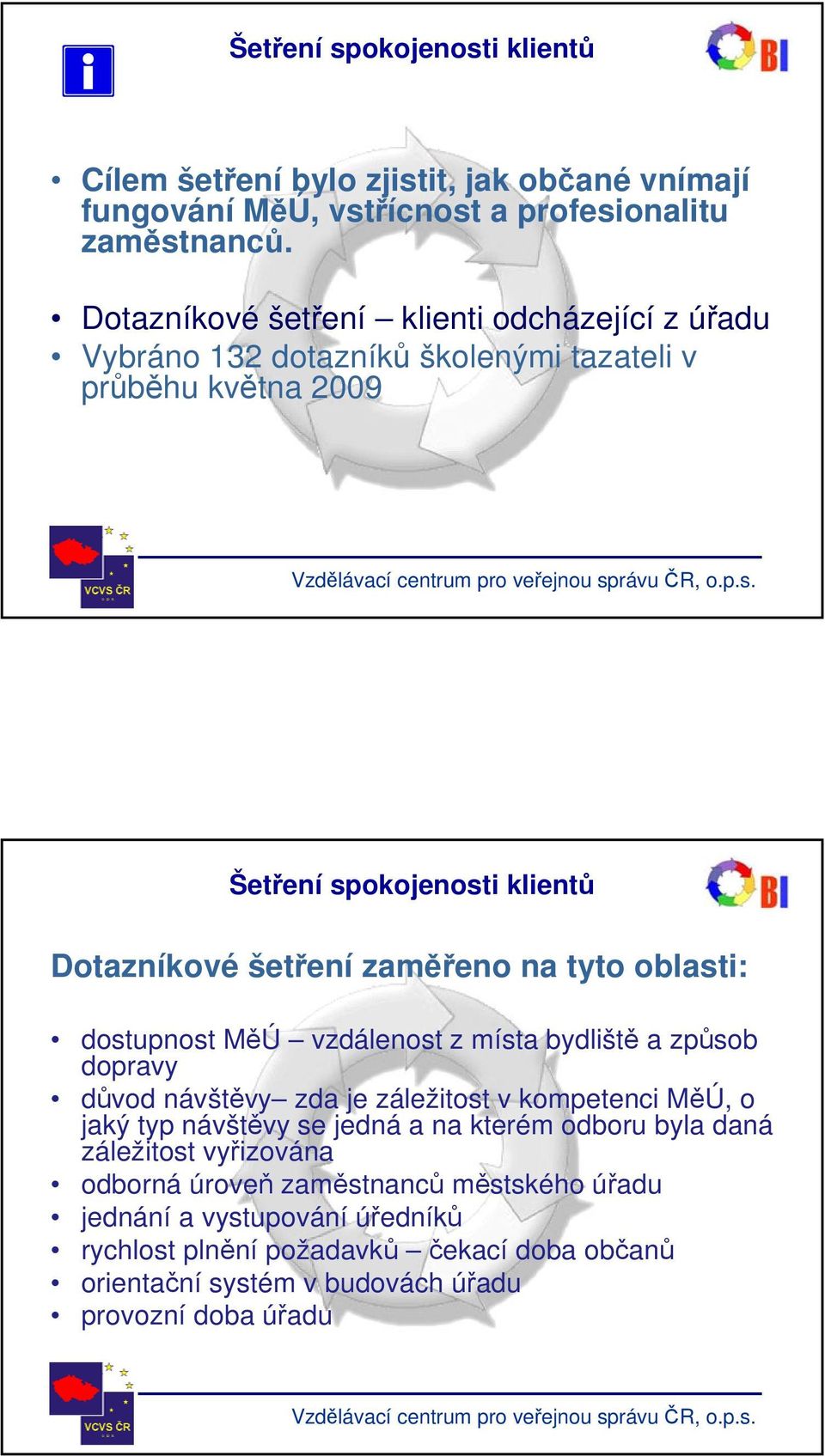 na tyto oblasti: dostupnost MěÚ vzdálenost z místa bydliště a způsob dopravy důvod návštěvy zda je záležitost v kompetenci MěÚ, o jaký typ návštěvy se jedná a na kterém