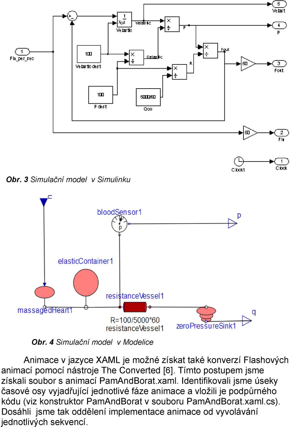 Converted [6]. Tímto postupem jsme získali soubor s animací PamAndBorat.xaml.