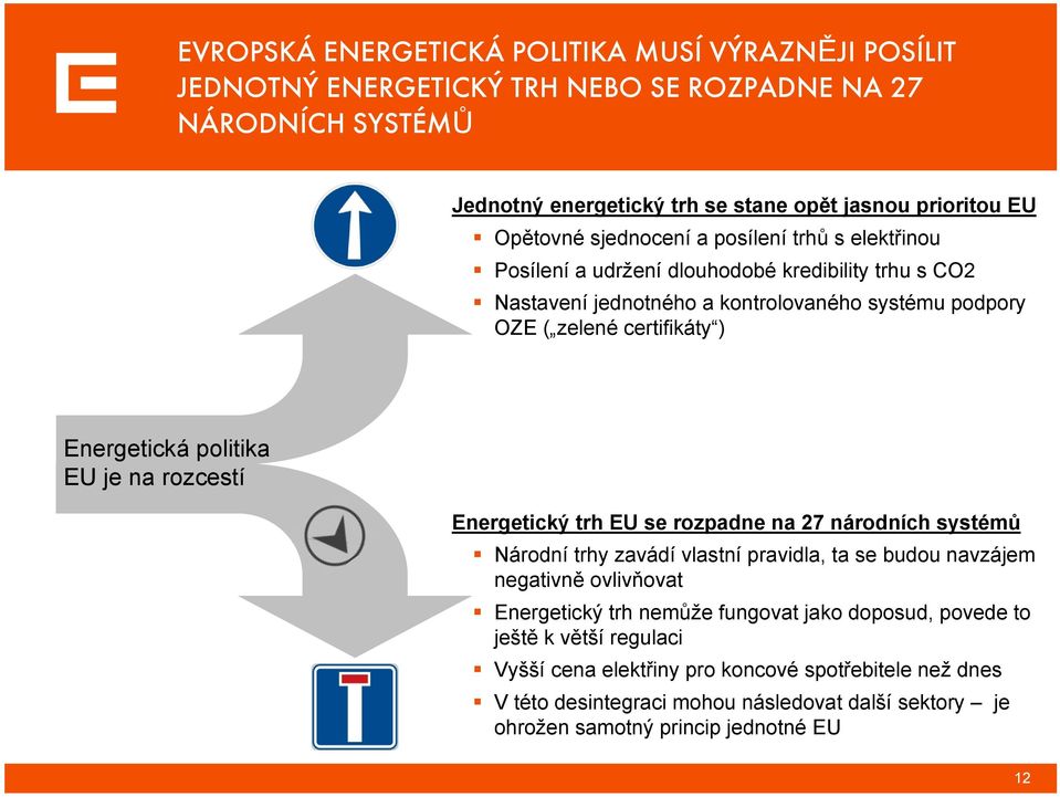 politika EU je na rozcestí Energetický trh EU se rozpadne na 27 národních systémů Národní trhy zavádí vlastní pravidla, ta se budou navzájem negativně ovlivňovat Energetický trh nemůže