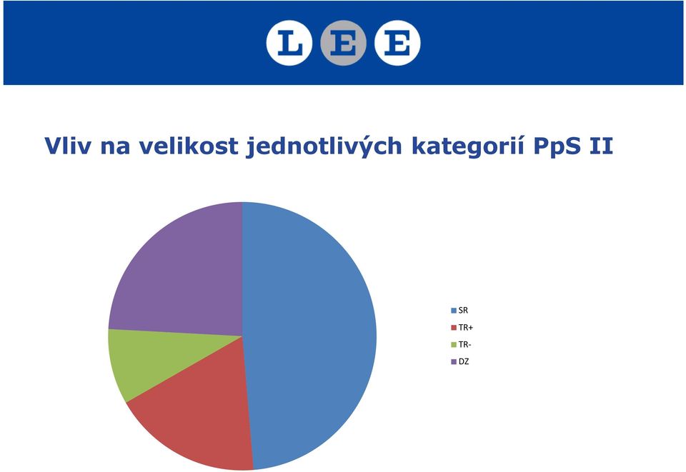 jednotlivých