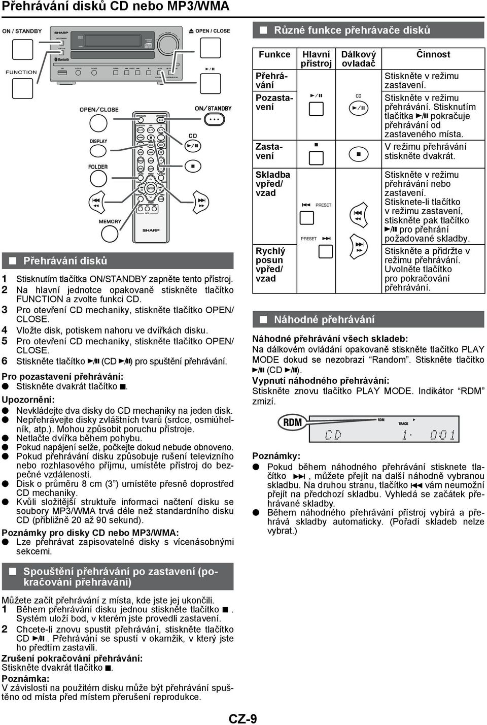 Přehrávání disků 1 Stisknutím tlačítka ON/STANDBY zapněte tento přístroj. 2 Na hlavní jednotce opakovaně stiskněte tlačítko FUNCTION a zvolte funkci CD.