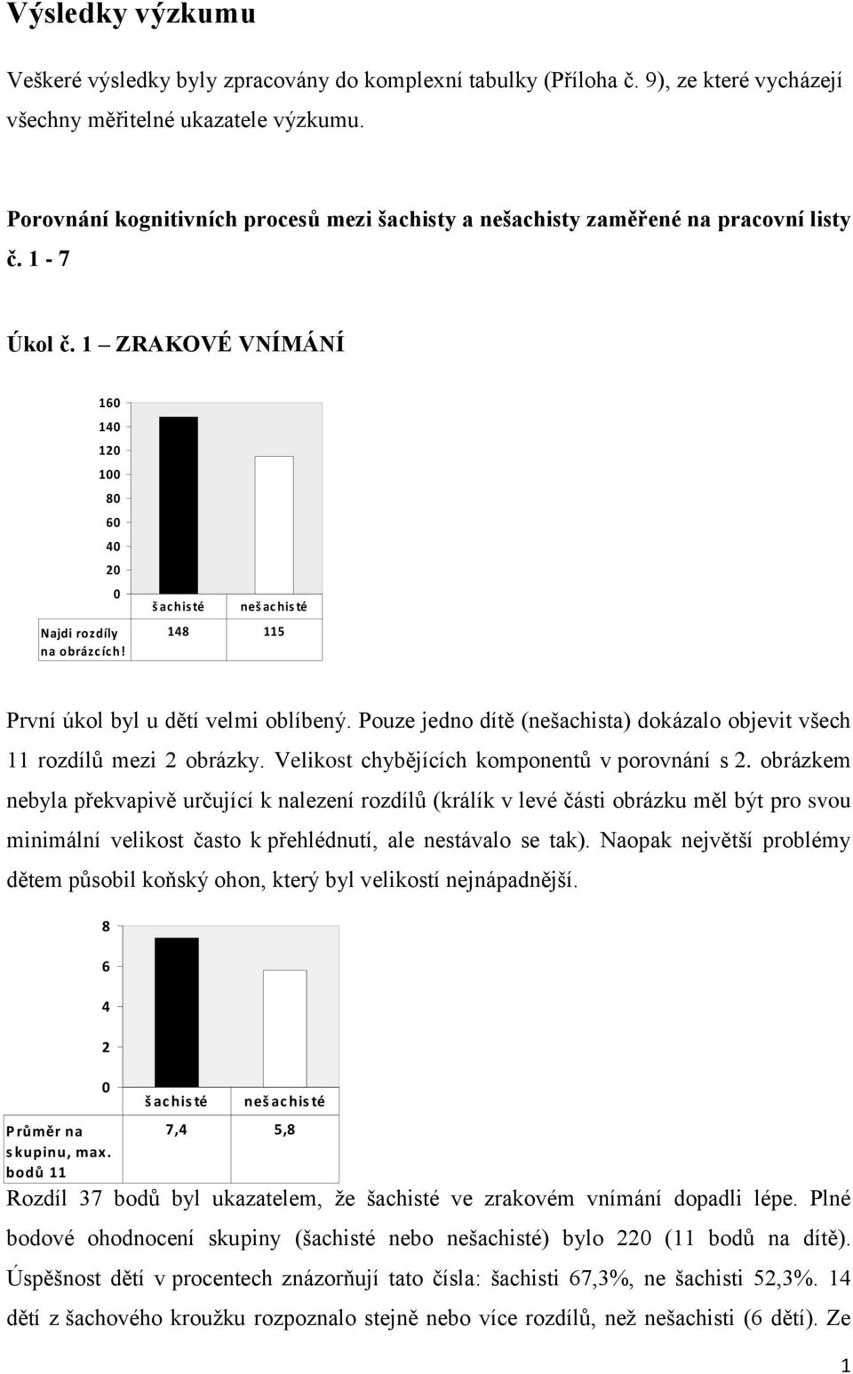 ne 18 115 První úkol byl u dětí velmi oblíbený. Pouze jedno dítě (nešachista) dokázalo objevit všech 11 rozdílů mezi obrázky. Velikost chybějících komponentů v porovnání s.