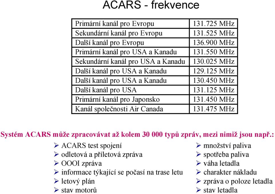 125 MHz 130.450 MHz 131.125 MHz 131.450 MHz 131.475 MHz Systém ACARS může zpracovávat až kolem 30 000 typů zpráv, mezi nimiž jsou např.