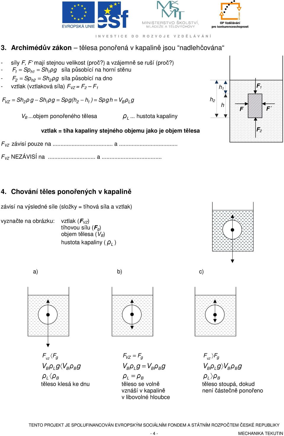 .. hustota kapaliny h h vztlak = tíha kapaliny stejného objemu jako je objem tělesa VZ závisí pouze na... a... VZ NEZÁVISÍ na... a... 4.
