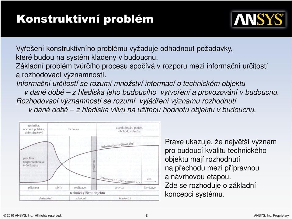 Informační určitostí se rozumí množství informací o technickém objektu v dané době z hlediska jeho budoucího vytvoření a provozování v budoucnu.