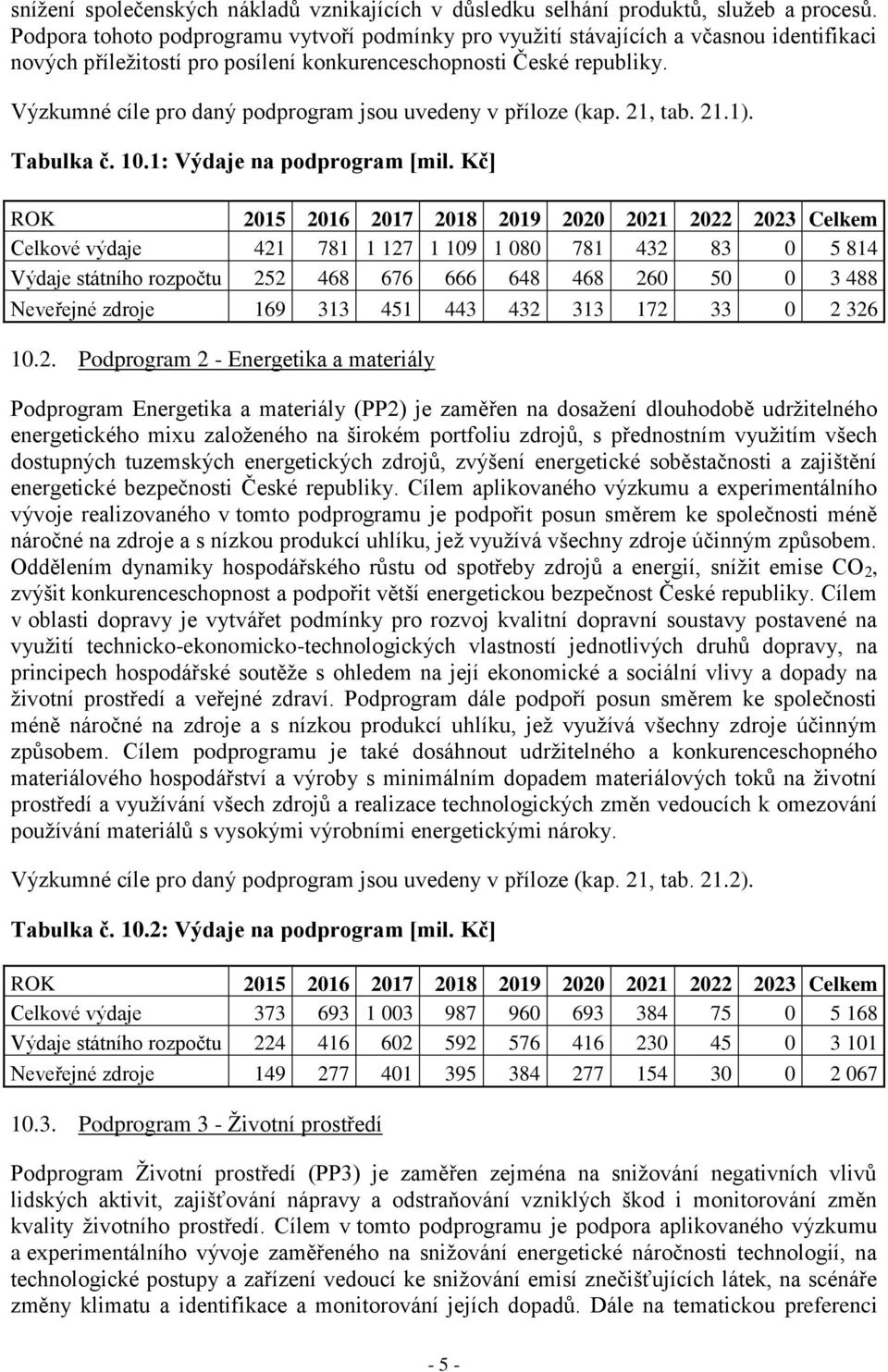 Výzkumné cíle pro daný podprogram jsou uvedeny v příloze (kap. 21, tab. 21.1). Tabulka č. 10.1: Výdaje na podprogram [mil.