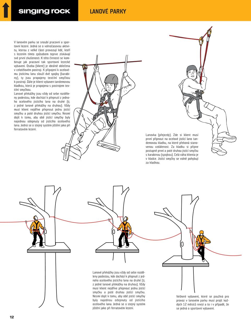 K této činnosti se kombinuje jak pracovní tak sportovní lezecké vybavení. Osoba (klient) je ideálně oblečena v celotělovém postroji.