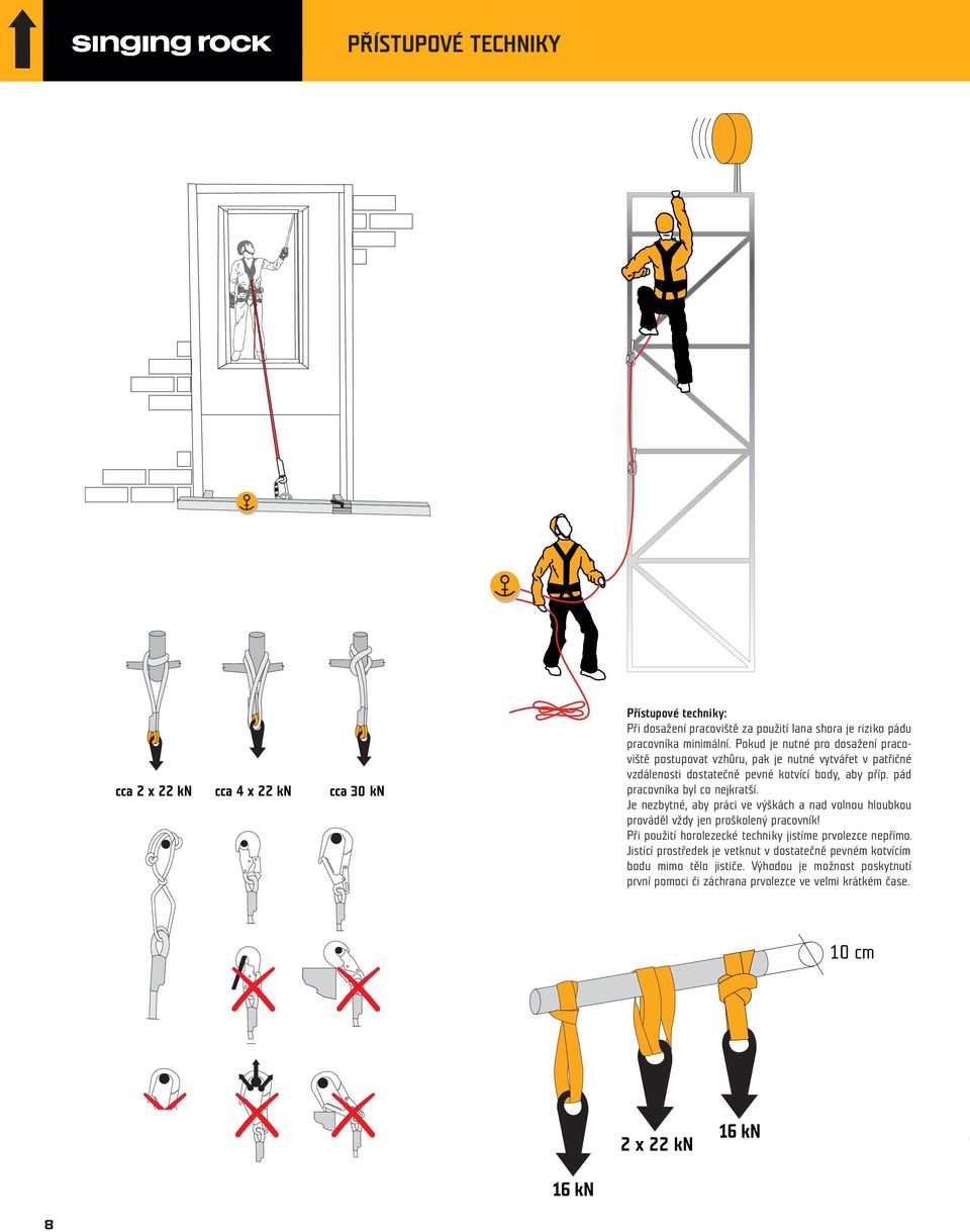 pád pracovníka byl co nejkratší. Je nezbytné, aby práci ve výškách a nad volnou hloubkou prováděl vždy jen proškolený pracovník!