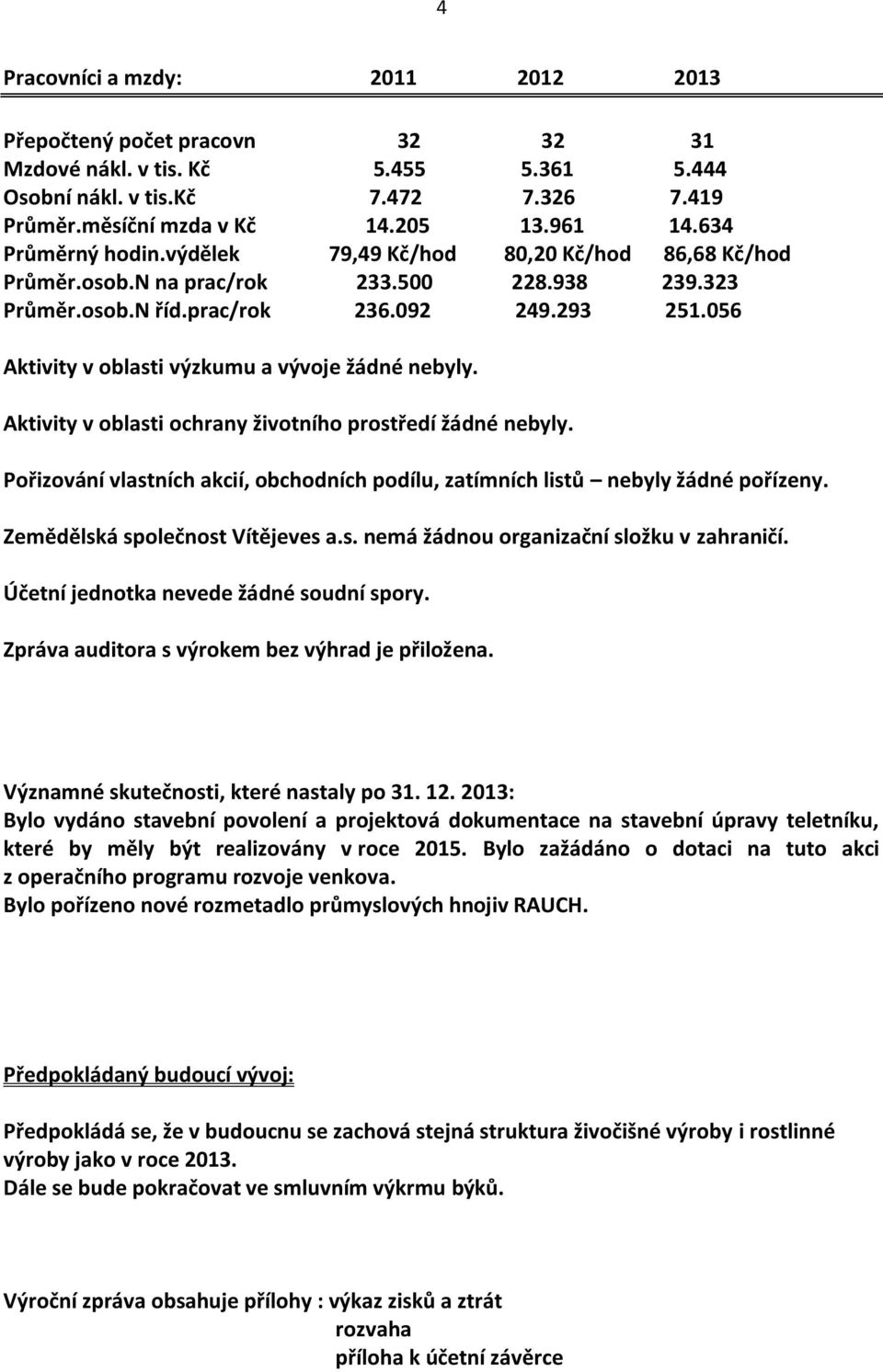 056 Aktivity v oblasti výzkumu a vývoje žádné nebyly. Aktivity v oblasti ochrany životního prostředí žádné nebyly. Pořizování vlastních akcií, obchodních podílu, zatímních listů nebyly žádné pořízeny.