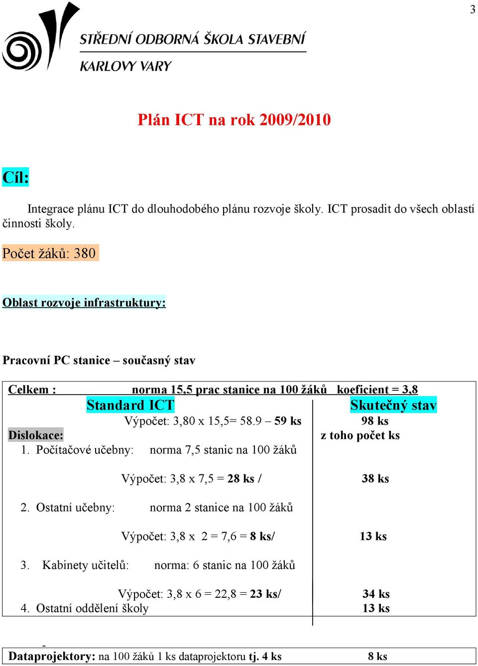 3,80 x 15,5= 58.9 59 ks 98 ks Dislokace: z toho počet ks 1. Počítačové učebny: norma 7,5 stanic na 100 žáků Výpočet: 3,8 x 7,5 = 28 ks / 38 ks 2.