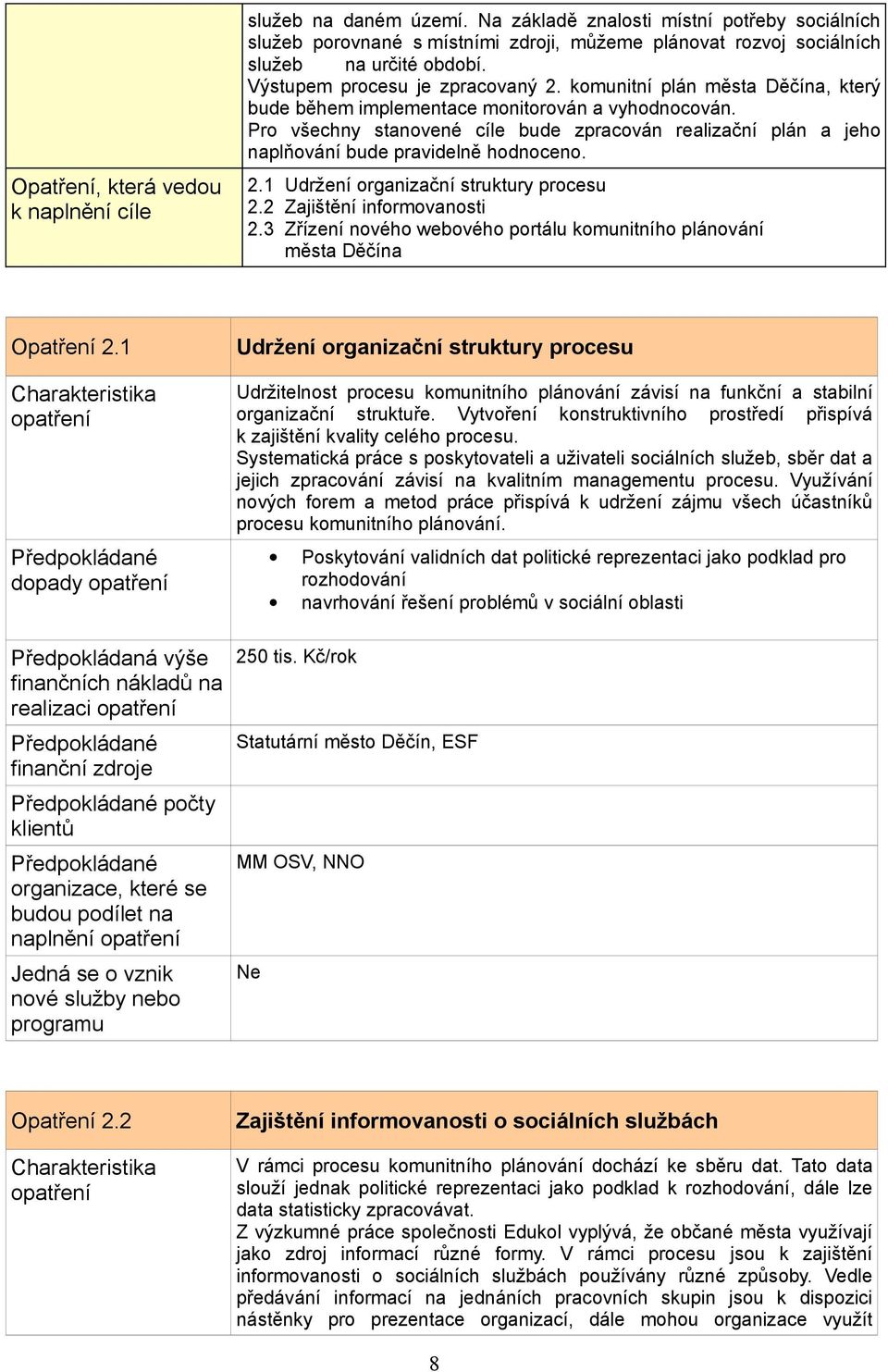 komunitní plán města Děčína, který bude během implementace monitorován a vyhodnocován. Pro všechny stanovené cíle bude zpracován realizační plán a jeho naplňování bude pravidelně hodnoceno. 2.