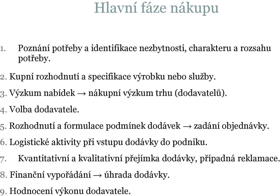 Volba dodavatele. 5. Rozhodnutí a formulace podmínek dodávek zadání objednávky. 6.