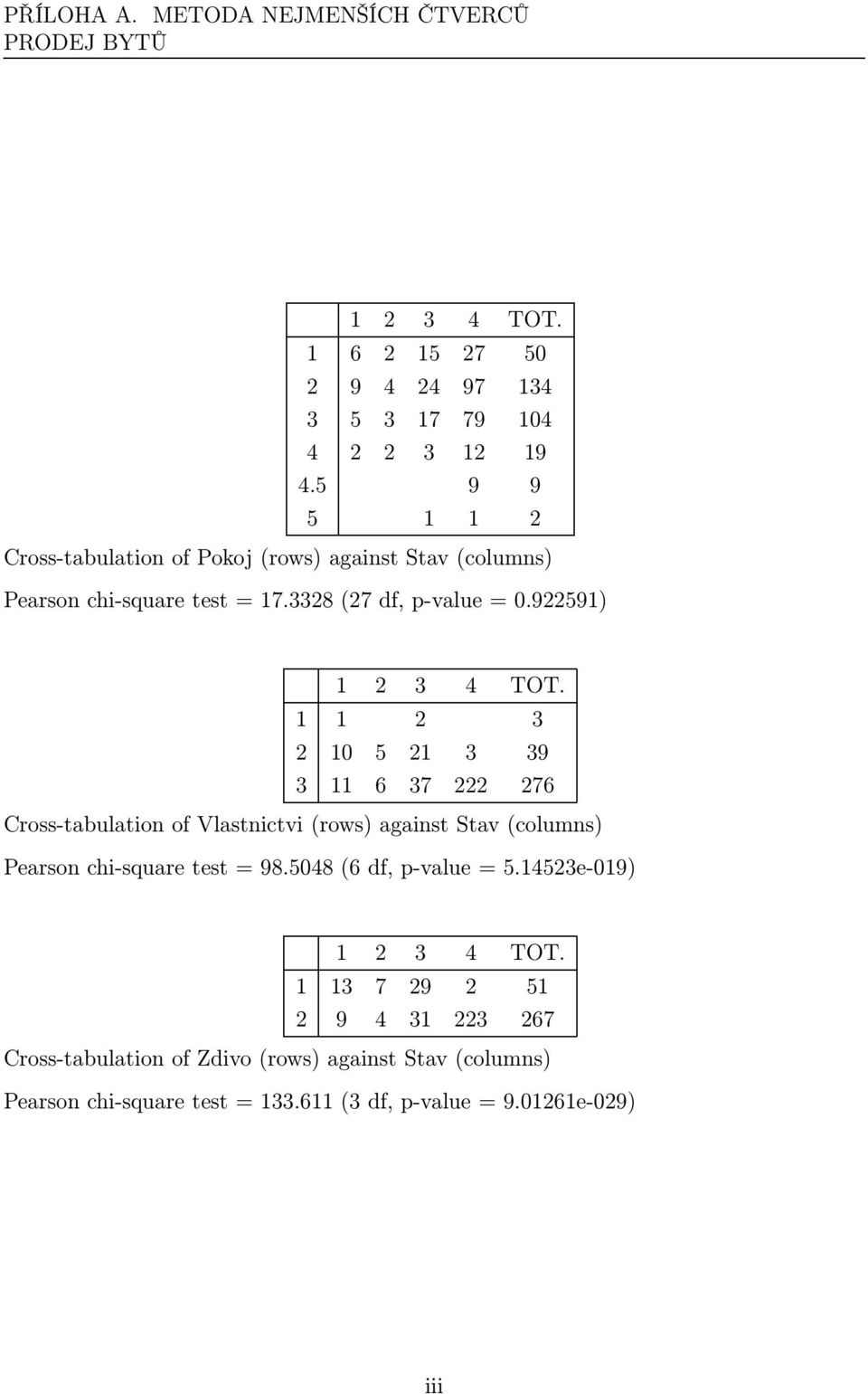 1 1 2 3 2 10 5 21 3 39 3 11 6 37 222 276 Cross-tabulation of Vlastnictvi(rows) against Stav(columns) Pearson chi-square test = 98.
