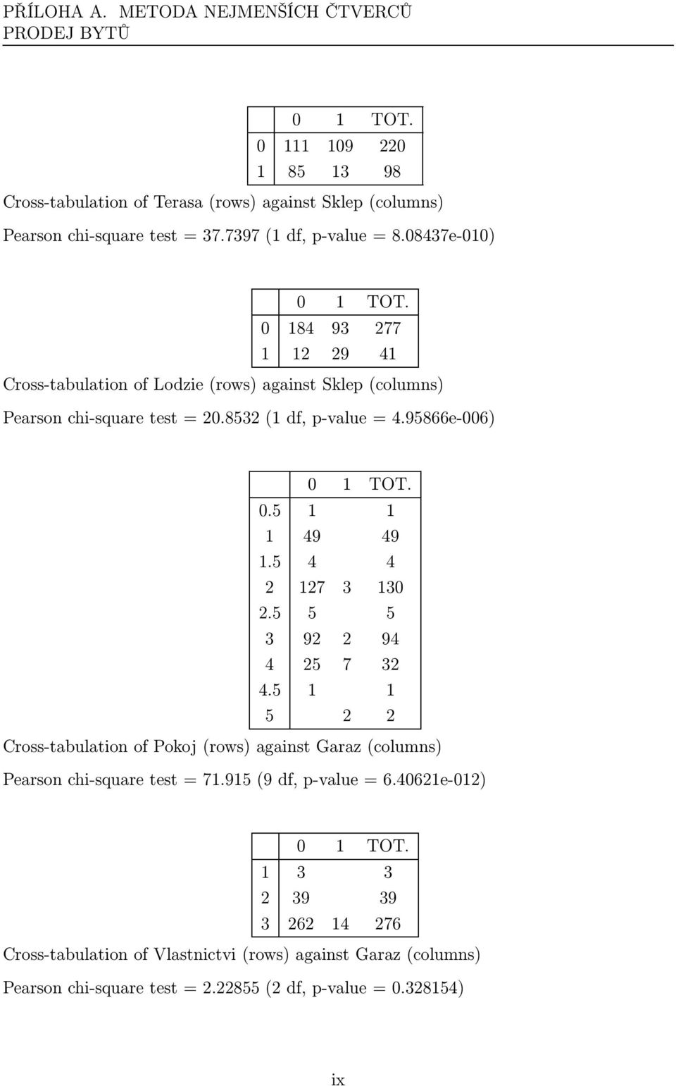 95866e-006) 0.5 1 1 1 49 49 1.5 4 4 2 127 3 130 2.5 5 5 3 92 2 94 4 25 7 32 4.