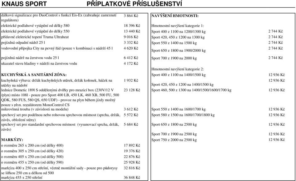 450 z 1200 na 1300 kg 2 744 Kč pojízdná odpadní nádrž 25 l 3 332 Kč Sport 550 z 1400 na 1500 kg 2 744 Kč vodovodní přípojka City na pevný řád (pouze v kombinaci s nádrží 45 l 4 620 Kč Sport 650 z