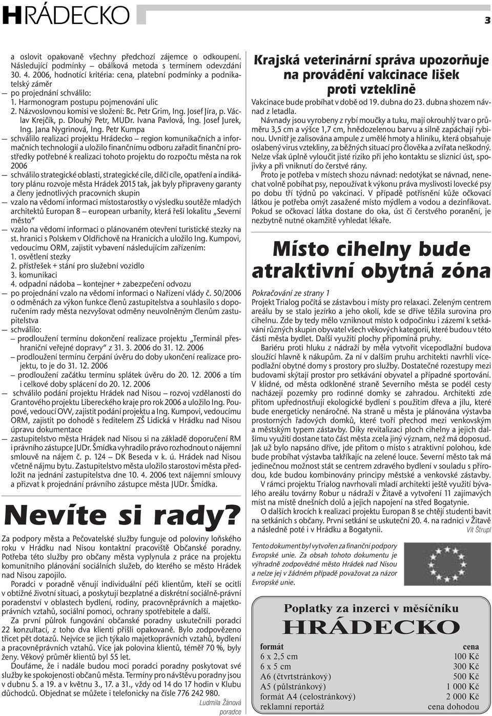 Josef Jíra, p. Václav Krejčík, p. Dlouhý Petr, MUDr. Ivana Pavlová, Ing. Josef Jurek, Ing. Jana Nygrinová, Ing.