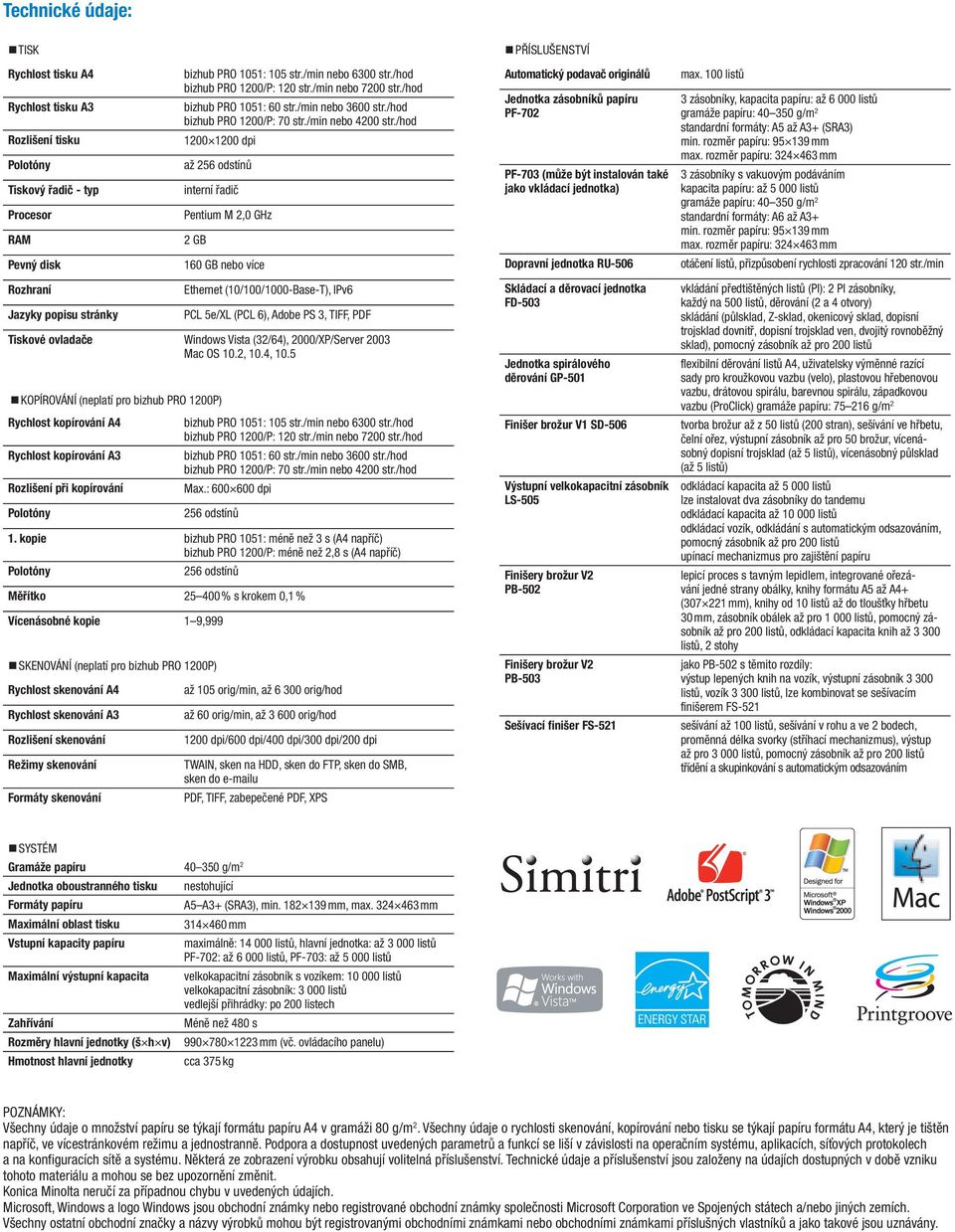 /hod 1200 1200 dpi až 256 odstínů interní řadič Pentium M 2,0 GHz 2 GB 160 GB nebo více Ethernet (10/100/1000-Base-T), IPv6 PCL 5e/XL (PCL 6), Adobe PS 3, TIFF, PDF Tiskové ovladače Windows Vista