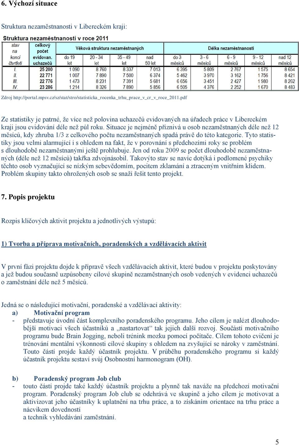 Situace je nejméně příznivá u osob nezaměstnaných déle než 12 měsíců, kdy zhruba 1/3 z celkového počtu nezaměstnaných spadá právě do této kategorie.