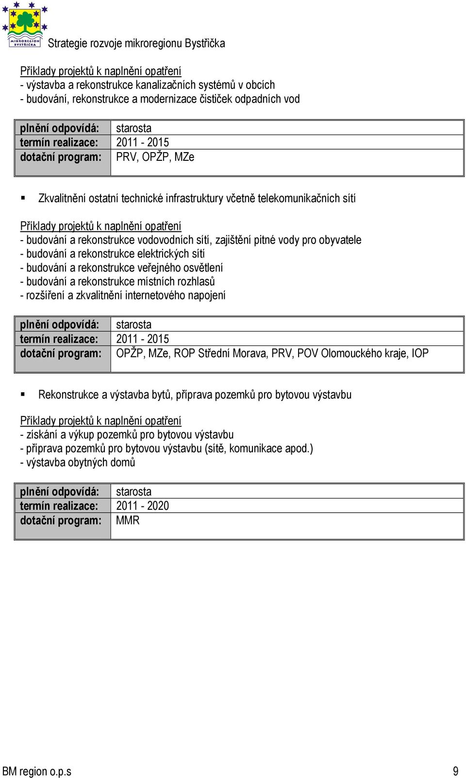 - budování a rekonstrukce místních rozhlasů - rozšíření a zkvalitnění internetového napojení dotační program: OPŽP, MZe, ROP Střední Morava, PRV, POV Olomouckého kraje, IOP Rekonstrukce a výstavba