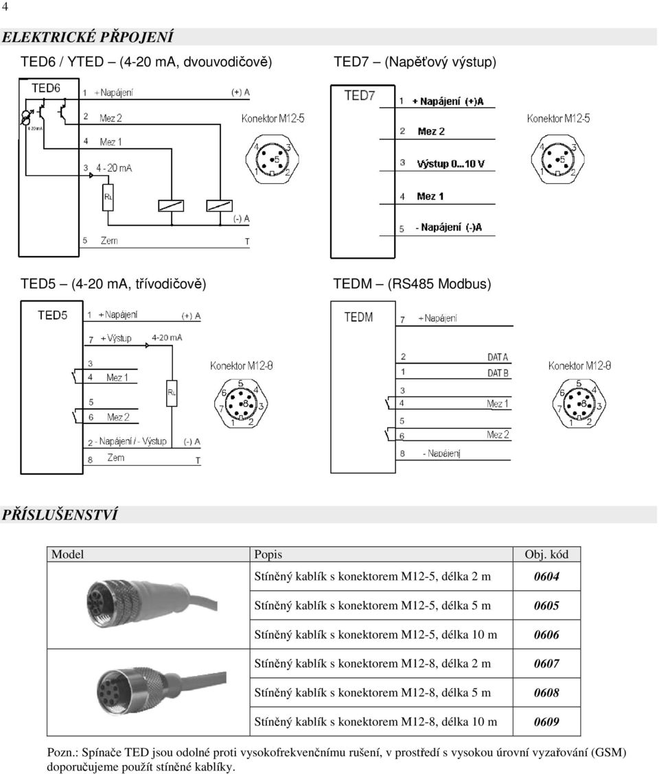 kód Stíněný kablík s konektorem M12-5, délka 2 m 0604 Stíněný kablík s konektorem M12-5, délka 5 m 0605 Stíněný kablík s konektorem M12-5, délka 10 m