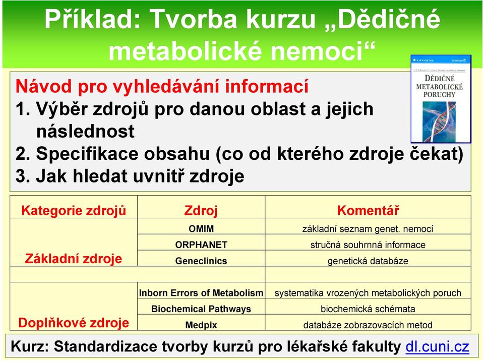 Jak hledat uvnitř zdroje Kategorie zdrojů Zdroj Komentář Základní zdroje OMIM ORPHANET Geneclinics základní seznam genet.