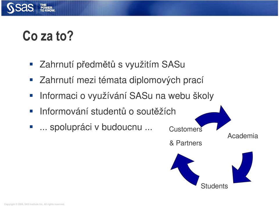 diplomových prací Informaci o využívání SASu na webu