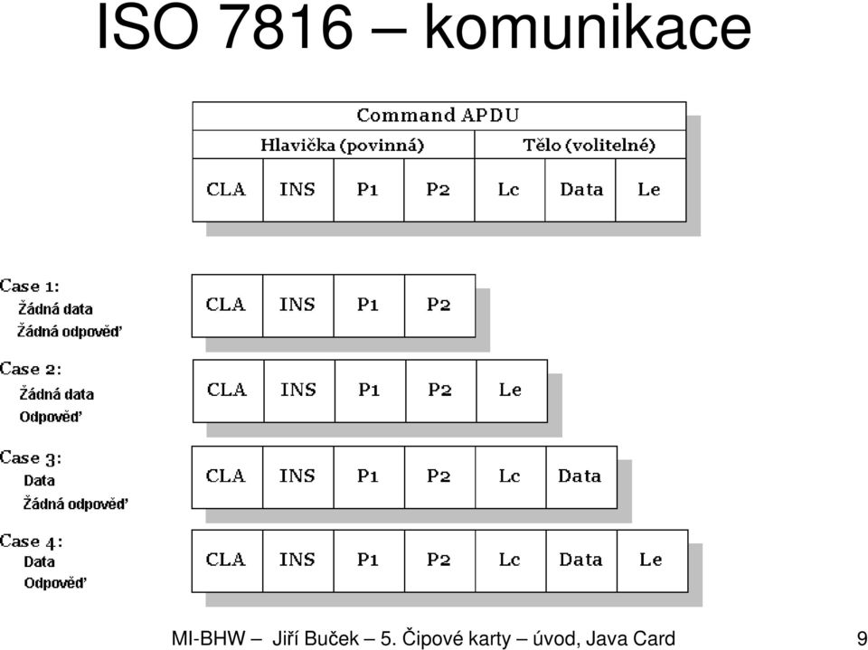 Jiří Buček 5.