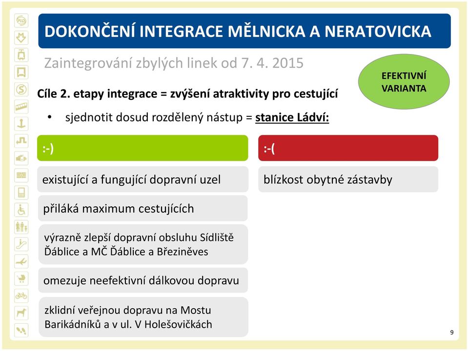 :-) existující a fungující dopravní uzel :-( blízkost obytné zástavby přiláká maximum cestujících výrazně zlepší dopravní