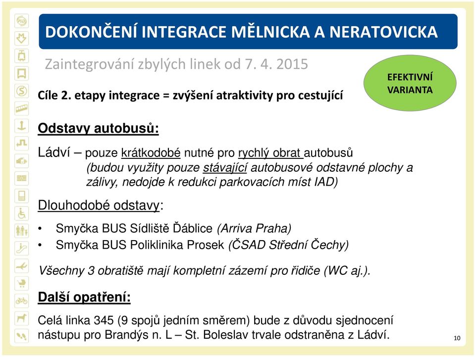 stávající autobusové odstavné plochy a zálivy, nedojde k redukci parkovacích míst IAD) Dlouhodobé odstavy: Smyčka BUS Sídliště Ďáblice (Arriva Praha) Smyčka BUS