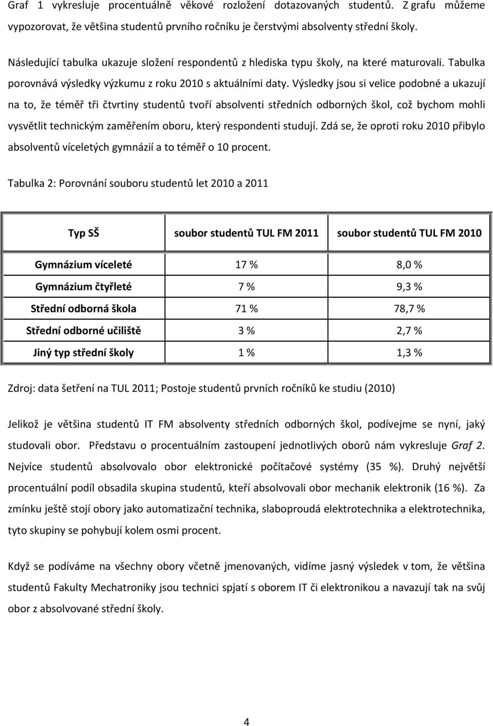 Výsledky jsou si velice podobné a ukazují na to, že téměř tři čtvrtiny studentů tvoří absolventi středních odborných škol, což bychom mohli vysvětlit technickým zaměřením oboru, který respondenti