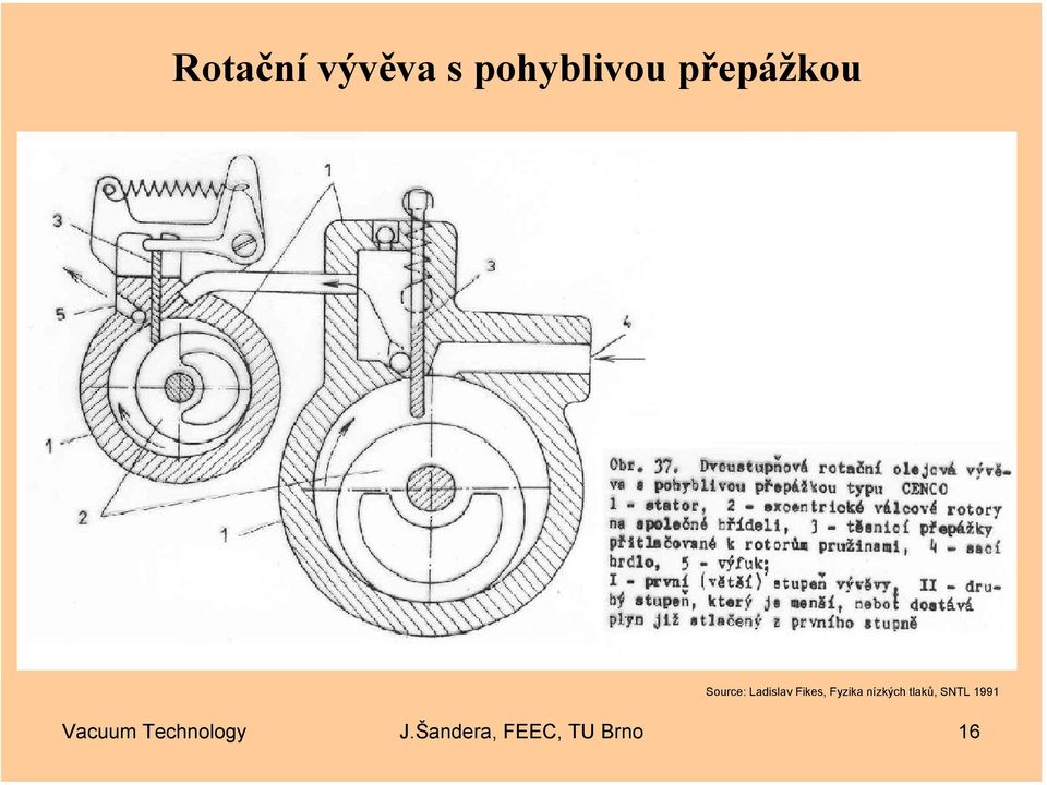 Fyzika nízkých tlaků, SNTL 1991