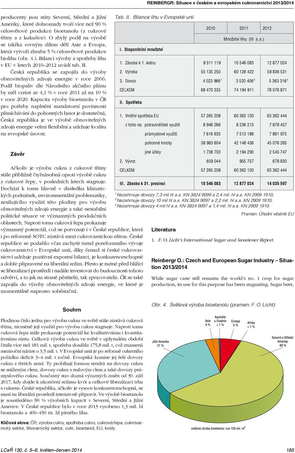 II. Česká republika se zapojila do výroby obnovitelných zdrojů energie v roce 2006. Podíl biopaliv dle Národního akčního plánu by měl vzrůst ze 4,1 % v roce 2011 až na 10 % v roce 2020.