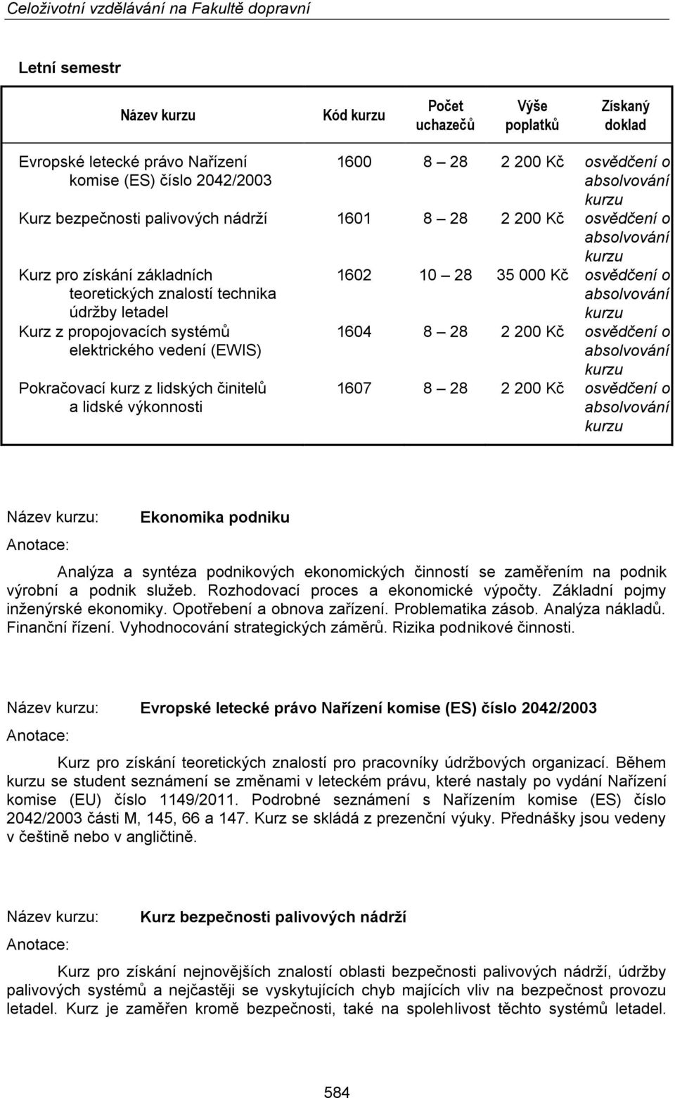 35 000 Kč osvědčení o 1604 8 28 2 200 Kč osvědčení o 1607 8 28 2 200 Kč osvědčení o Název : Ekonomika podniku Analýza a syntéza podnikových ekonomických činností se zaměřením na podnik výrobní a