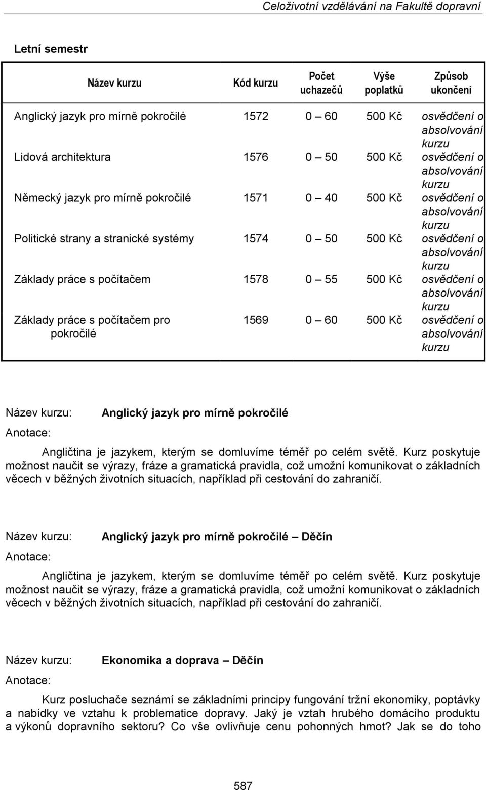 osvědčení o Název : Anglický jazyk pro mírně pokročilé Angličtina je jazykem, kterým se domluvíme téměř po celém světě.