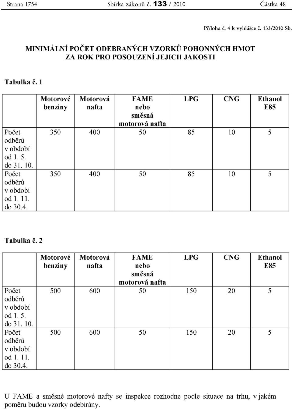 133 / 2010 Příloha
