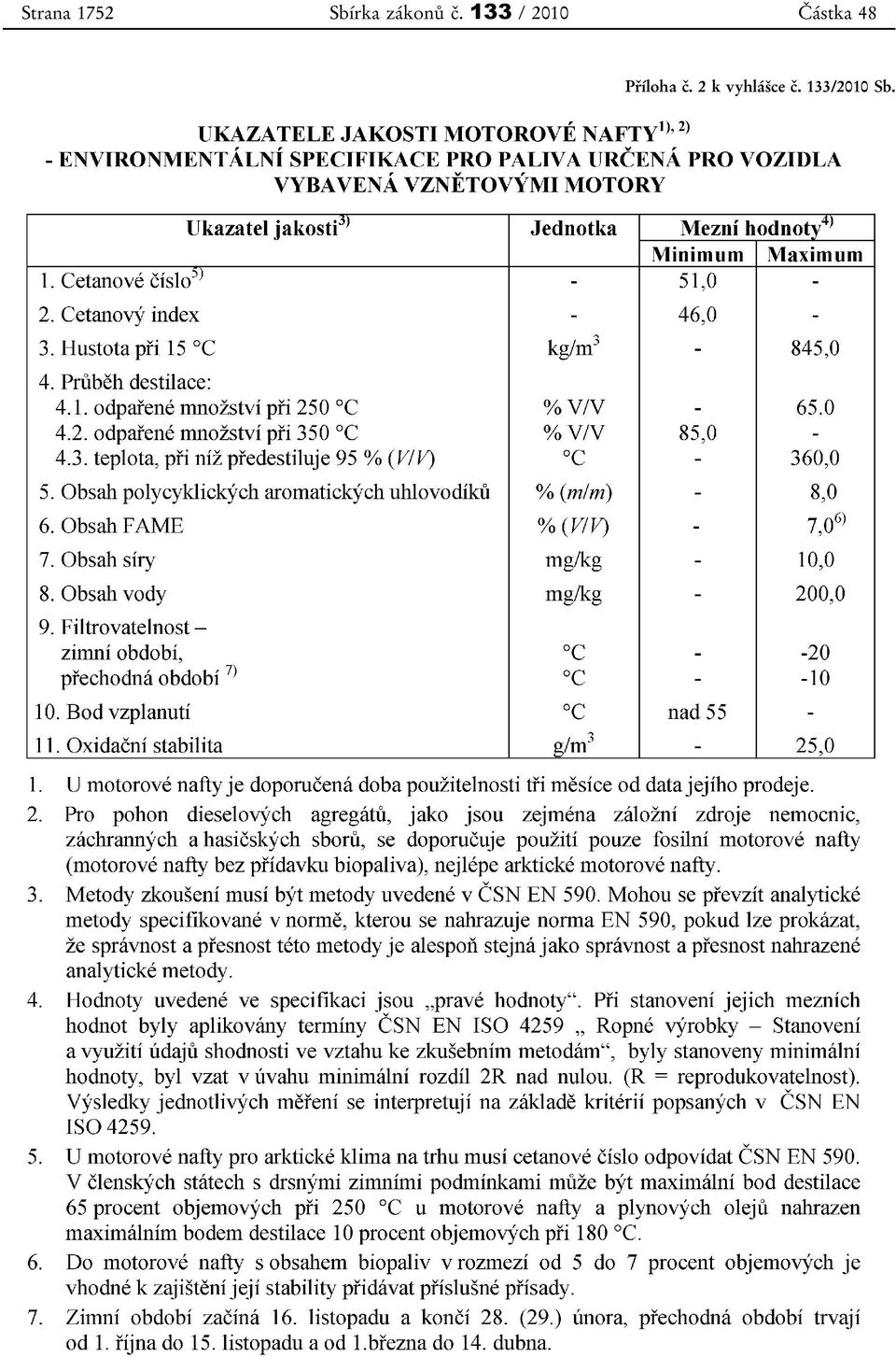 133 / 2010 Příloha